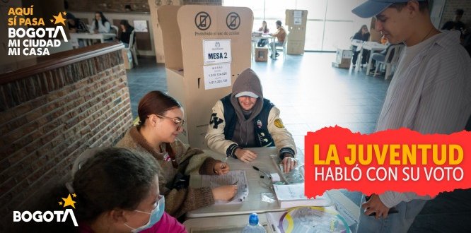 Consejos Locales de Juventud: más de 1.200 jóvenes votaron en Los Mártires